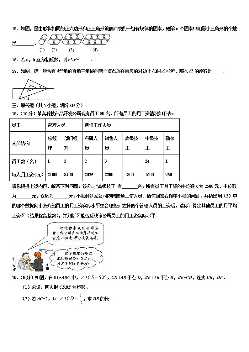 2021-2022学年山东省菏泽郓城县联考中考数学押题卷含解析03