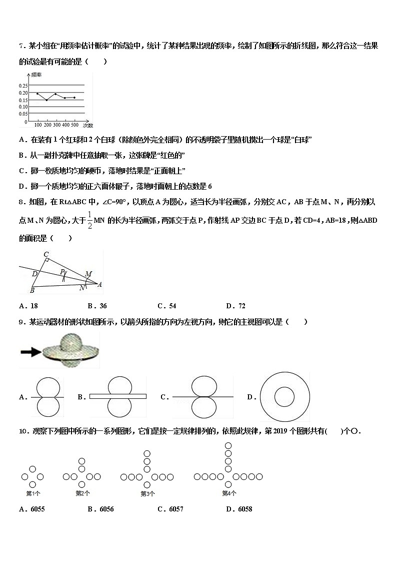 2021-2022学年山东省费县梁邱一中中考数学押题卷含解析第2页