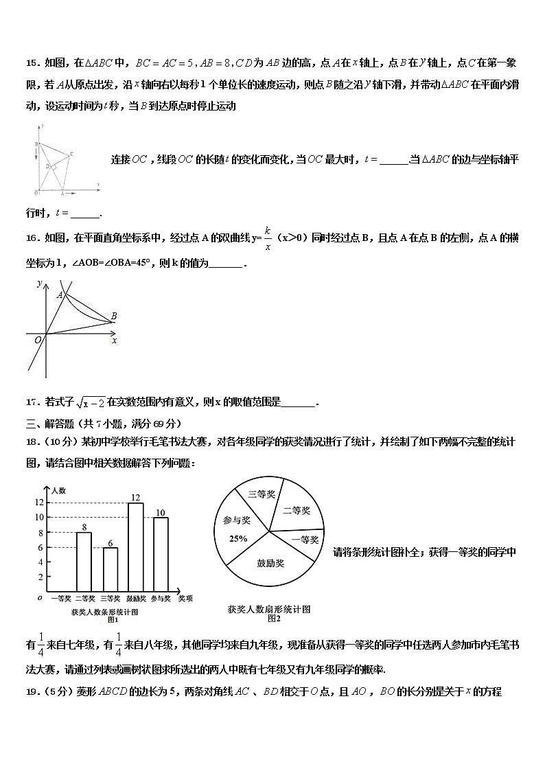 2021-2022学年山东省青岛市城阳第十三中学毕业升学考试模拟卷数学卷含解析第3页