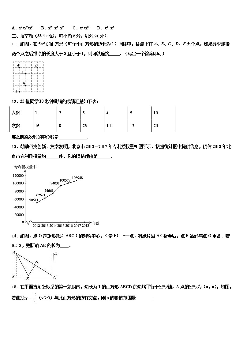 2021-2022学年山东省济宁市鲁桥镇第一中学中考冲刺卷数学试题含解析03