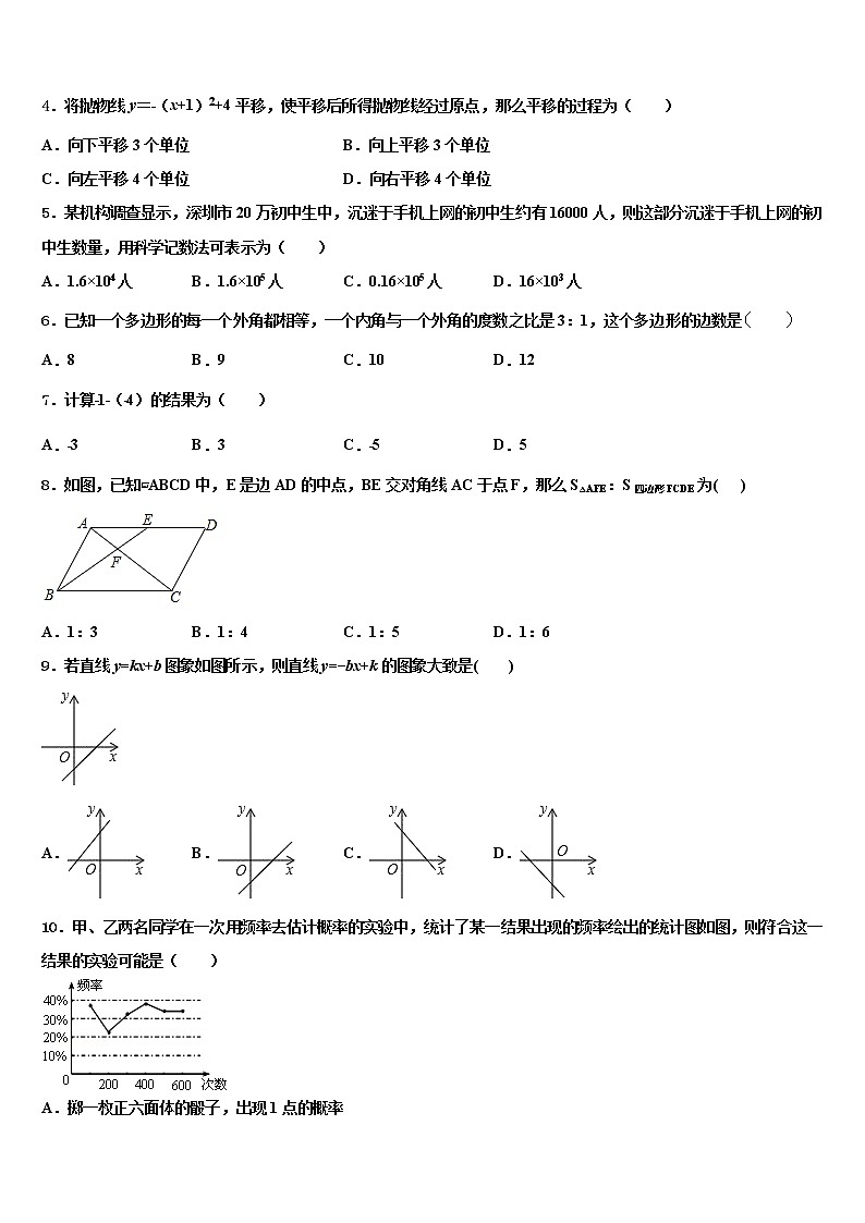 2021-2022学年山东省临沂市兰陵县中考猜题数学试卷含解析02