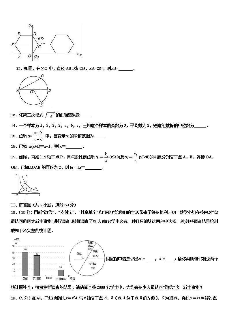 2021-2022学年山东省临沂市青云镇中学心中学中考数学最后冲刺模拟试卷含解析03