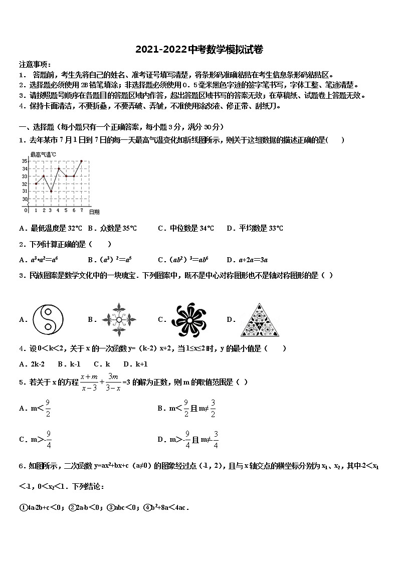 2021-2022学年山东省济宁市任城区达标名校初中数学毕业考试模拟冲刺卷含解析第1页