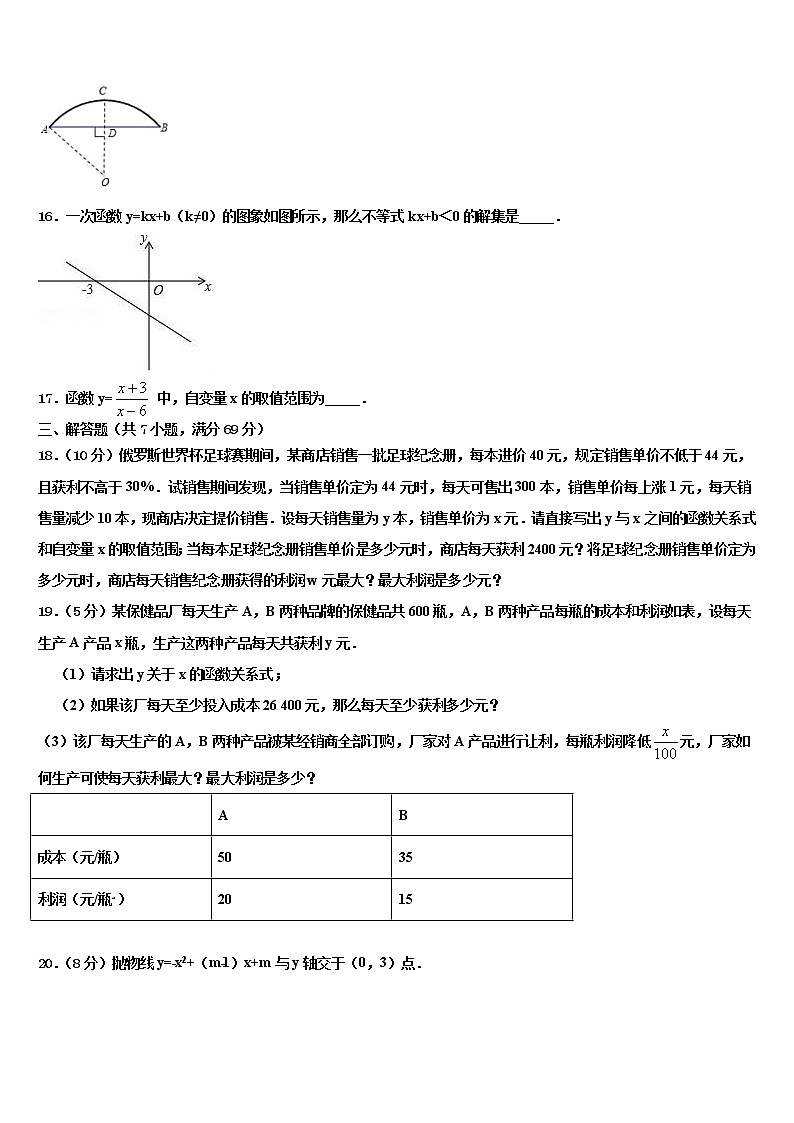 2021-2022学年山东省济宁市任城区达标名校初中数学毕业考试模拟冲刺卷含解析第3页