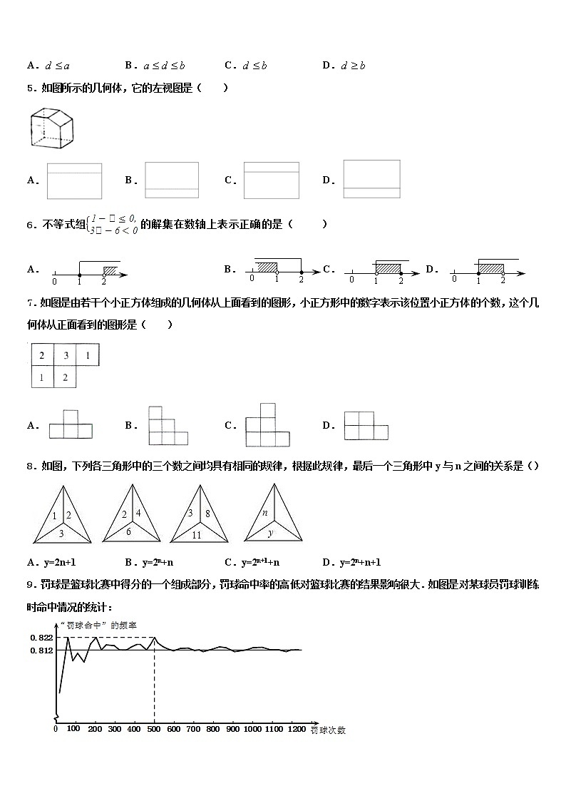 2021-2022学年山东省宁阳县中考二模数学试题含解析02