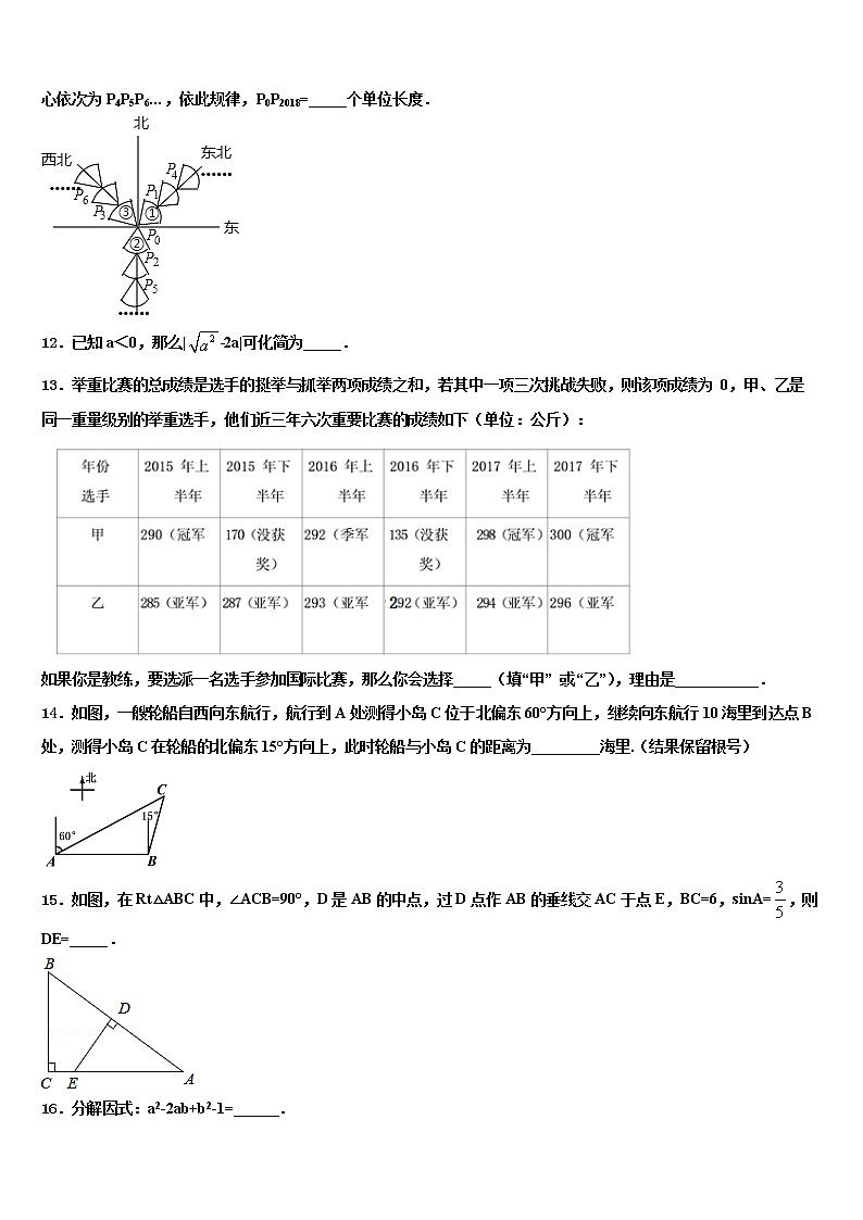 2021-2022学年山东省聊城临清市中考数学适应性模拟试题含解析第3页