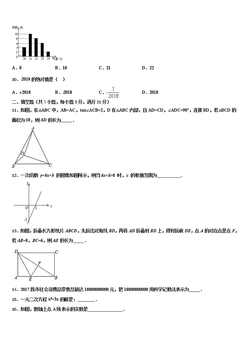2021-2022学年山东省临沂河东区七校联考中考数学考试模拟冲刺卷含解析03