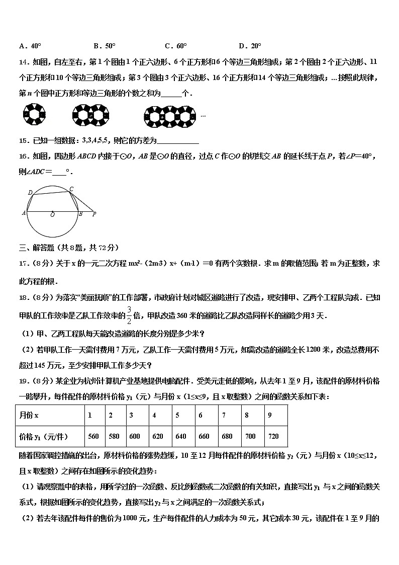 2021-2022学年山东省青岛市局属四校联考初中数学毕业考试模拟冲刺卷含解析03