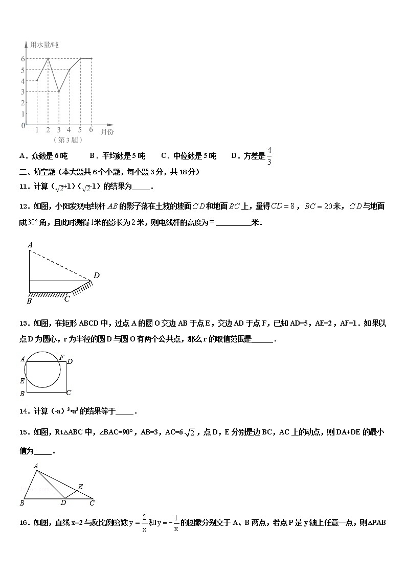 2021-2022学年山东省无棣县重点中学中考数学模拟试题含解析03