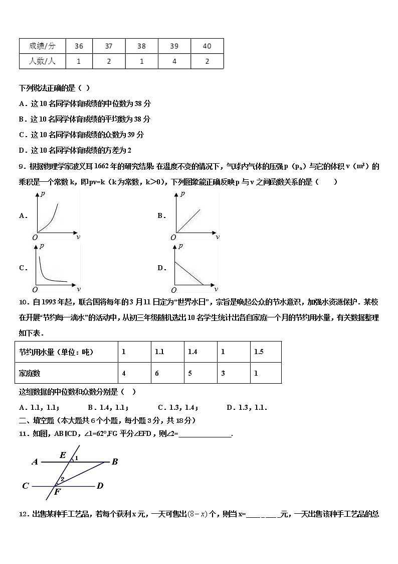 2021-2022学年山东省淄博市博山中考数学全真模拟试卷含解析03