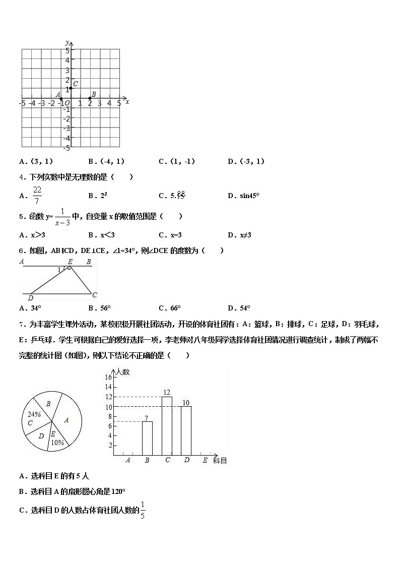 2021-2022学年浙江省绍兴市皋埠镇中学中考数学押题试卷含解析02