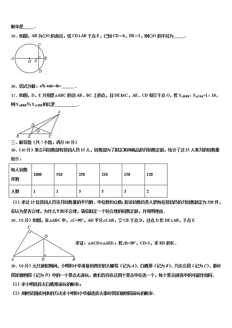 2021-2022学年重庆市育才中学毕业升学考试模拟卷数学卷含解析03