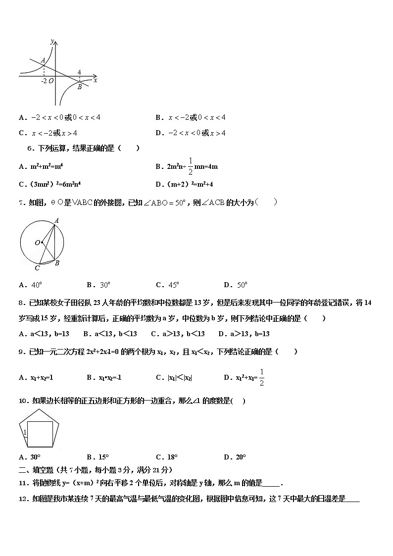 2022届安徽省合肥市中考数学猜题卷含解析02