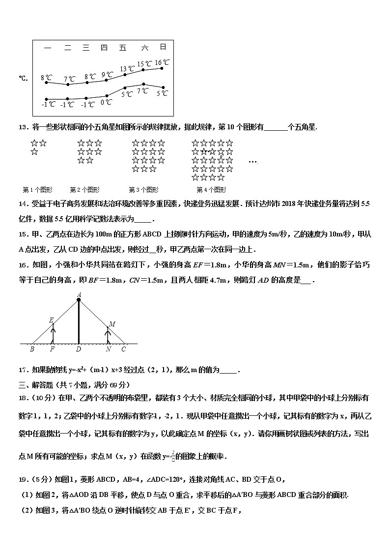2022届安徽省合肥市中考数学猜题卷含解析03