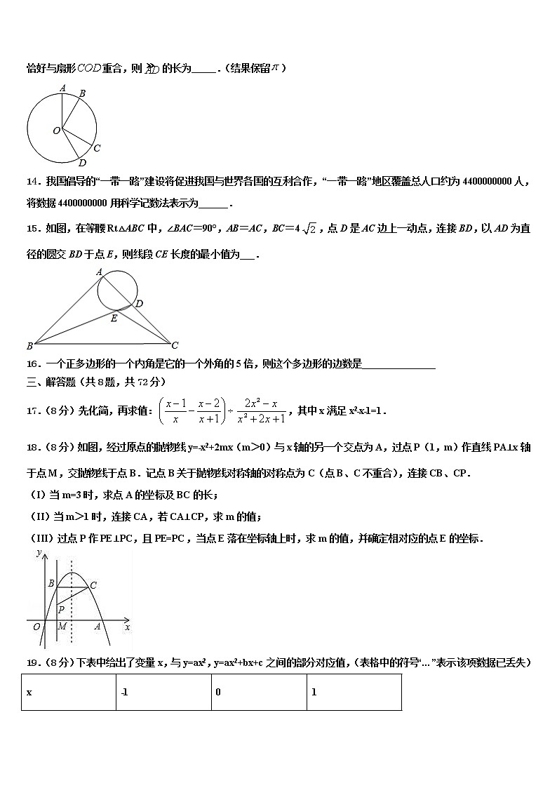 2022届安徽省宣城市奋飞校中考试题猜想数学试卷含解析03