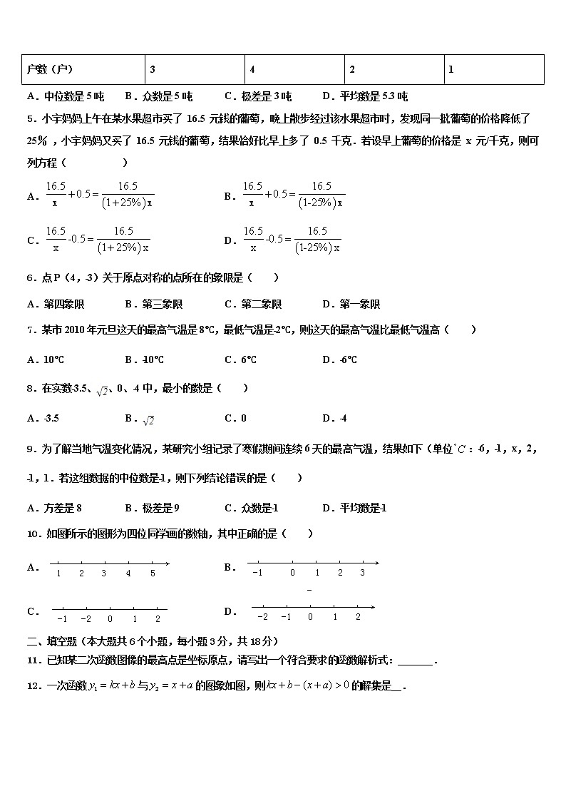 2022届安徽省淮北市烈山区中考数学全真模拟试卷含解析第2页