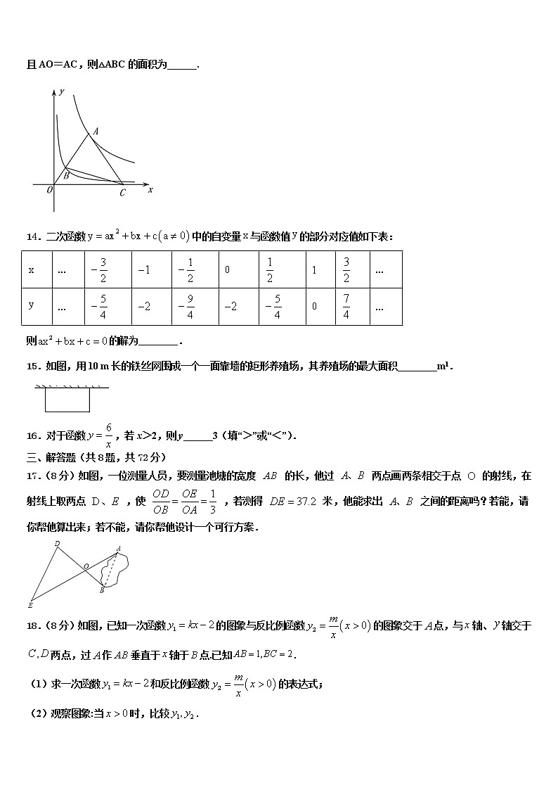 2022届安徽省滁州市定远县重点名校中考数学对点突破模拟试卷含解析03