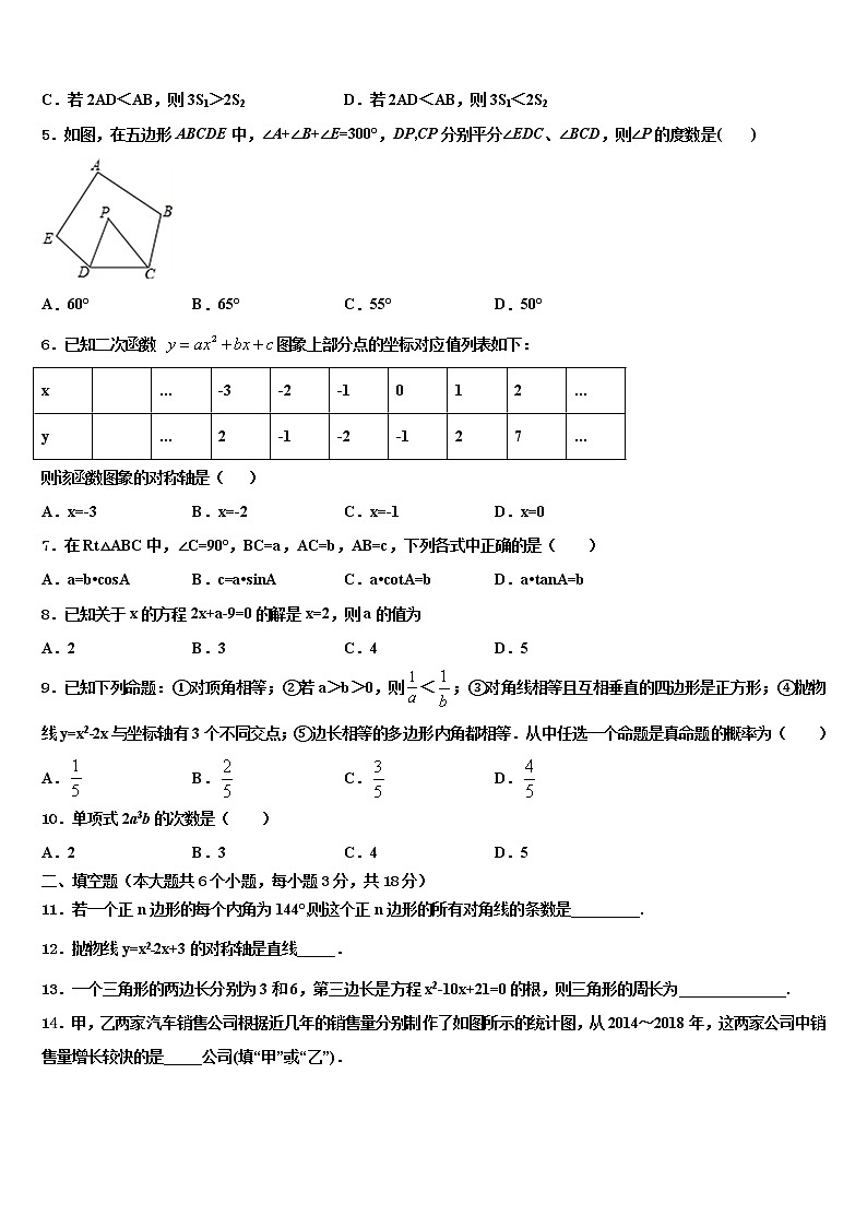 2022届【全国百强校首发】江西省高安中学中考数学押题试卷含解析02