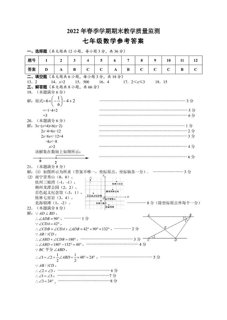 +广西南宁市上林县2021-2022学年七年级下学期期末数学试卷01