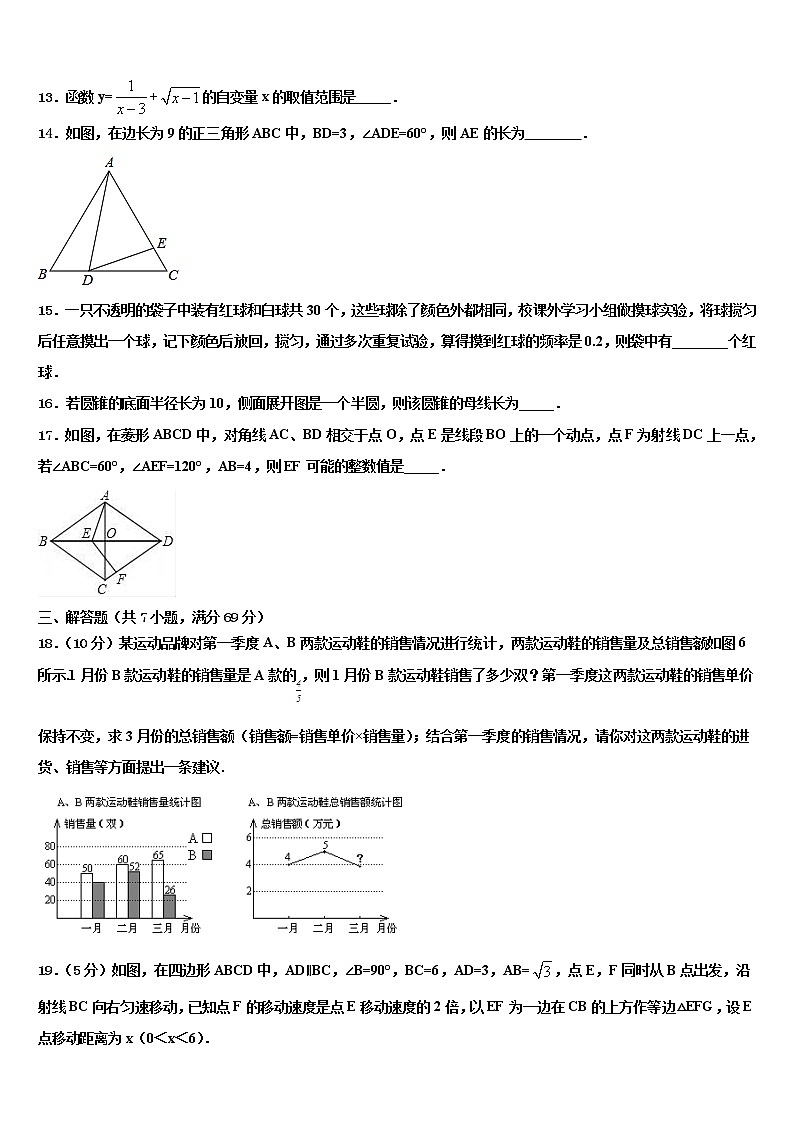 2022届福建省德化三中重点中学中考数学考前最后一卷含解析03