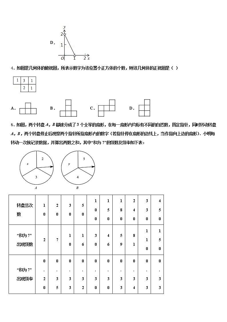 2022届成都市教科院附属学校重点中学中考数学模试卷含解析第2页