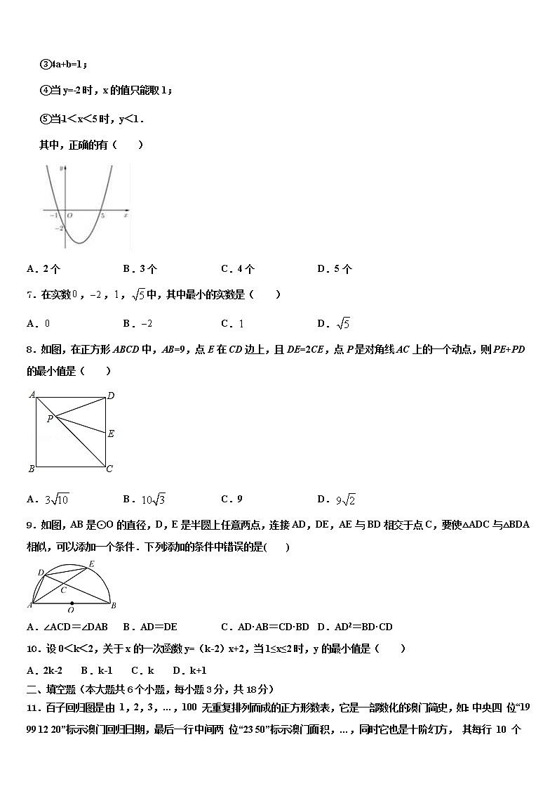 2022届福建省龙岩市北城中学中考押题数学预测卷含解析第2页