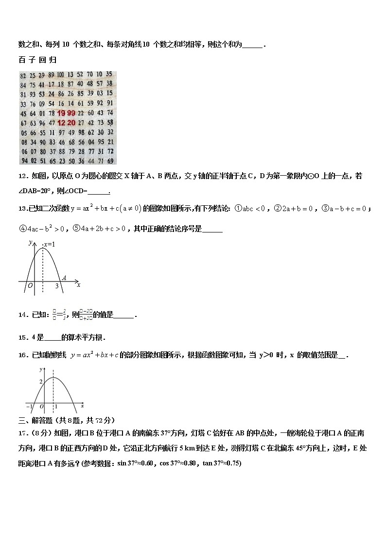 2022届福建省龙岩市北城中学中考押题数学预测卷含解析第3页