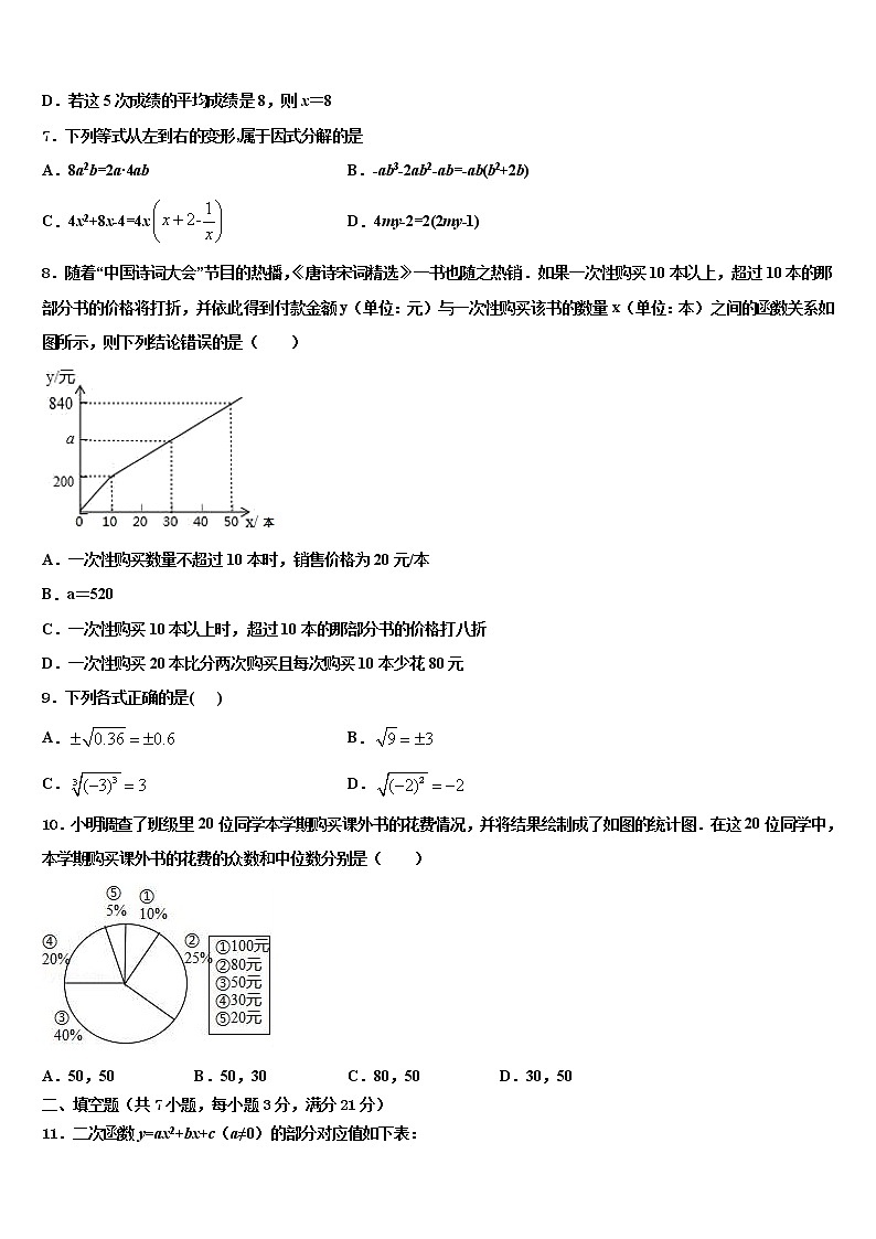 2022届福建省泉州市晋江市中考猜题数学试卷含解析第2页