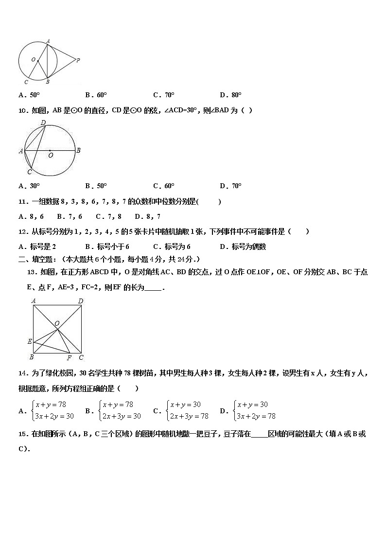 2022届阜新市重点中学中考适应性考试数学试题含解析03