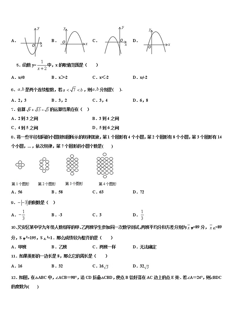 2022届福建省泉州市泉港一中学毕业升学考试模拟卷数学卷含解析第2页