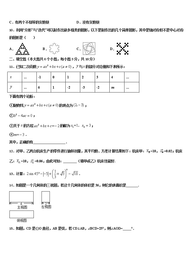 2022届广东省揭阳产业园实验中学中考冲刺卷数学试题含解析03
