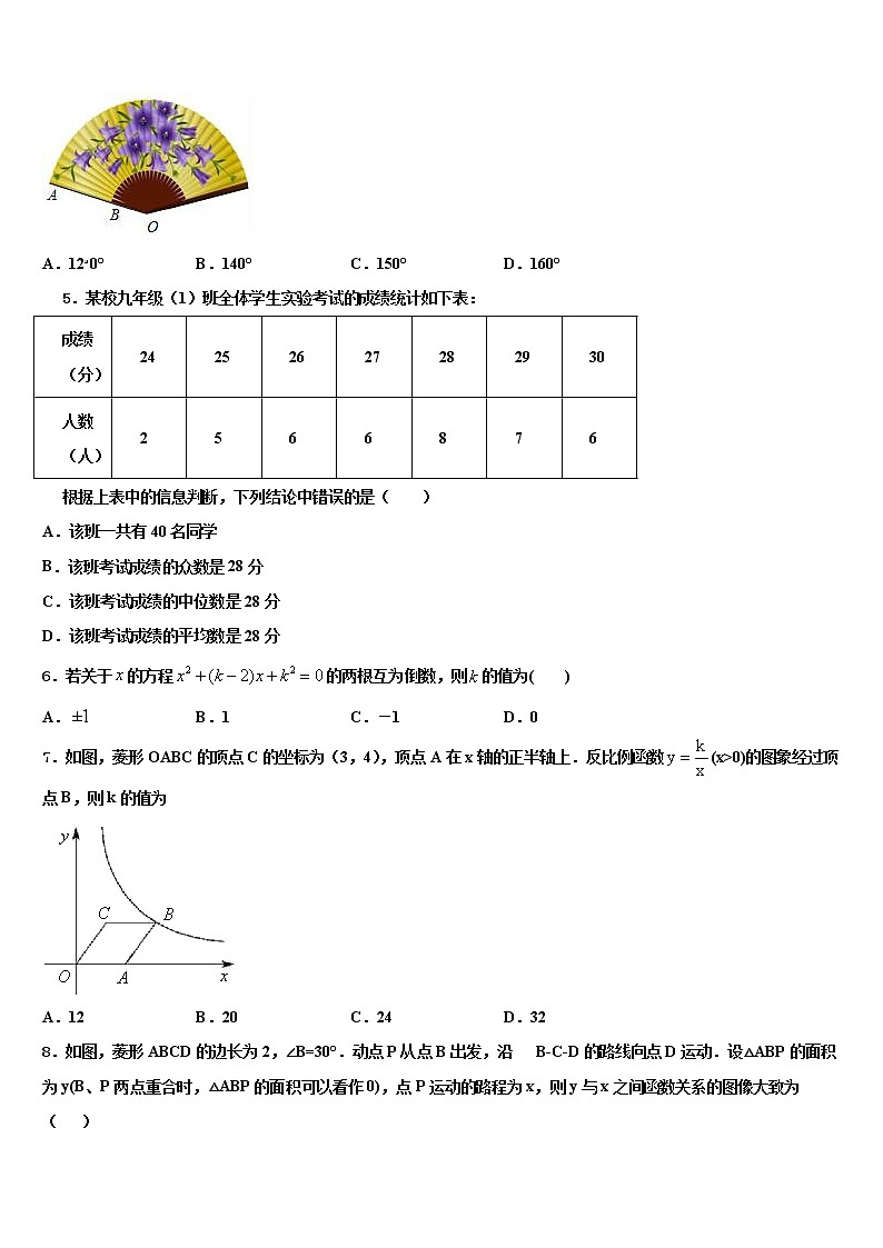 2022届广东省揭阳市空港区初中数学毕业考试模拟冲刺卷含解析02