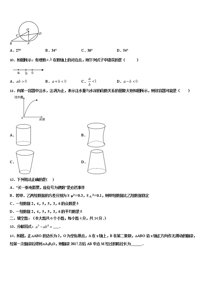 2022届广西百色市重点达标名校中考四模数学试题含解析第2页