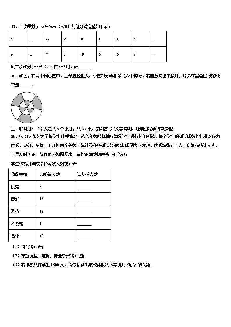 2022届广东省陆丰市春源双语校十校联考最后数学试题含解析第3页