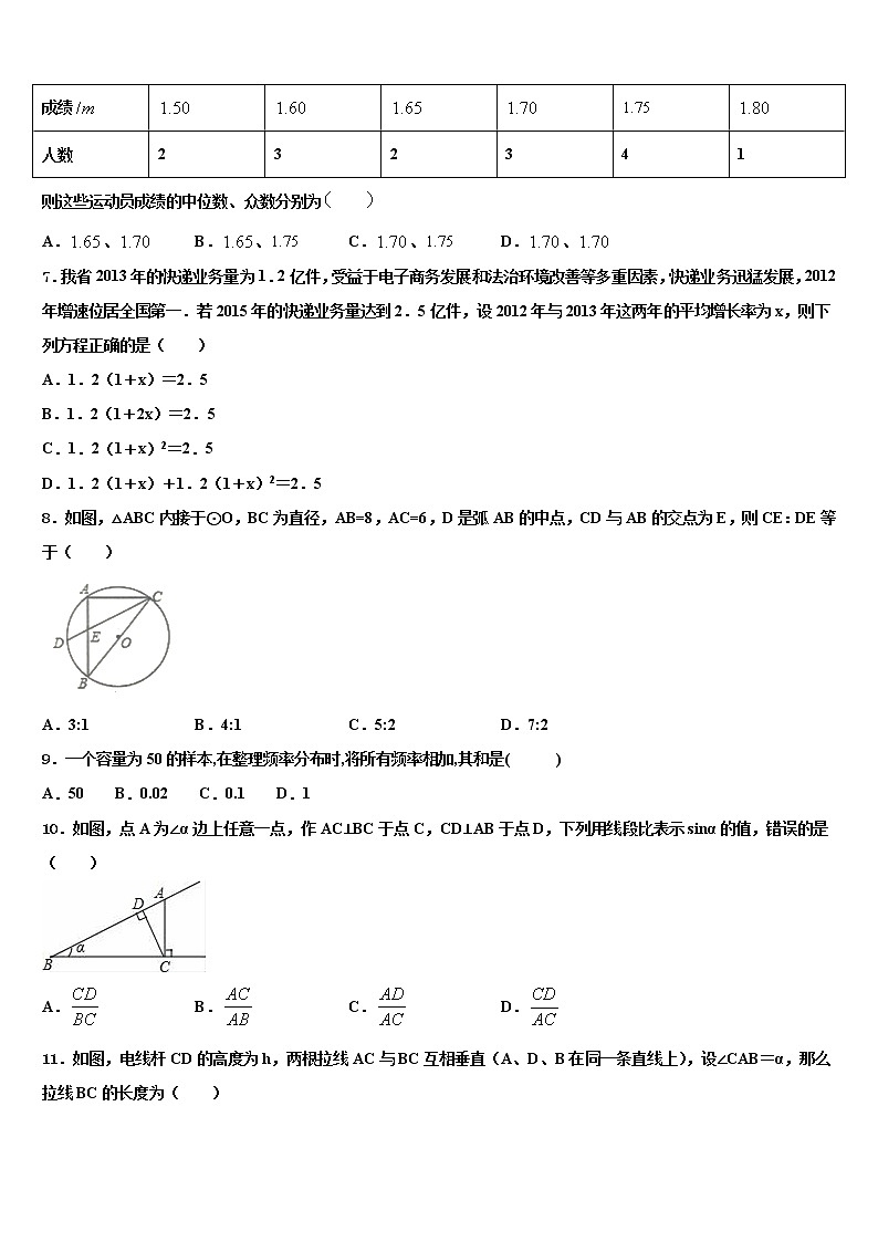 2022届贵州省毕节市市级名校中考数学模拟精编试卷含解析02