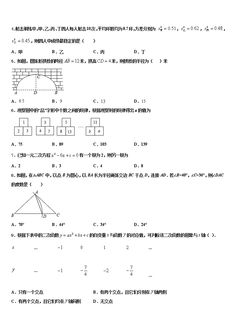 2022届贵州省黔南州都匀市重点名校中考数学仿真试卷含解析02