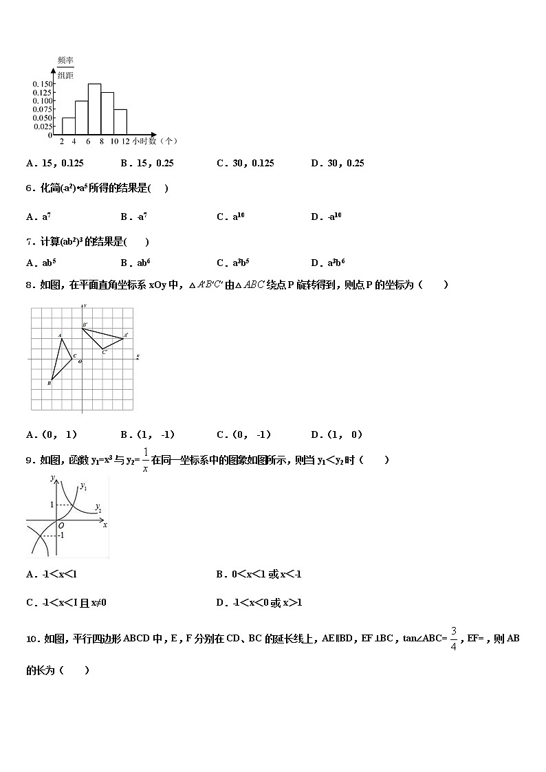 2022届广西省河池市重点名校中考数学押题卷含解析02