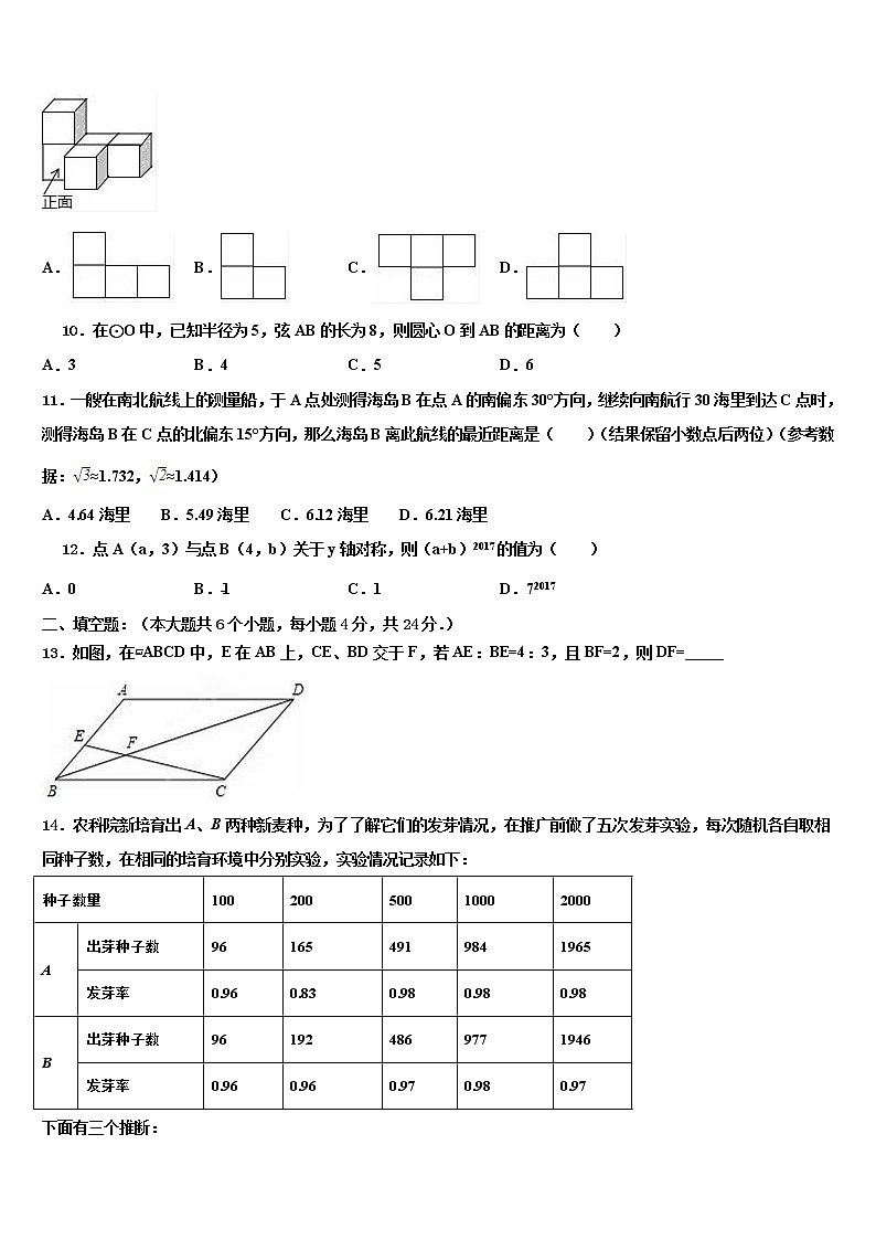 2022届广西省来宾市名校中考数学全真模拟试卷含解析03