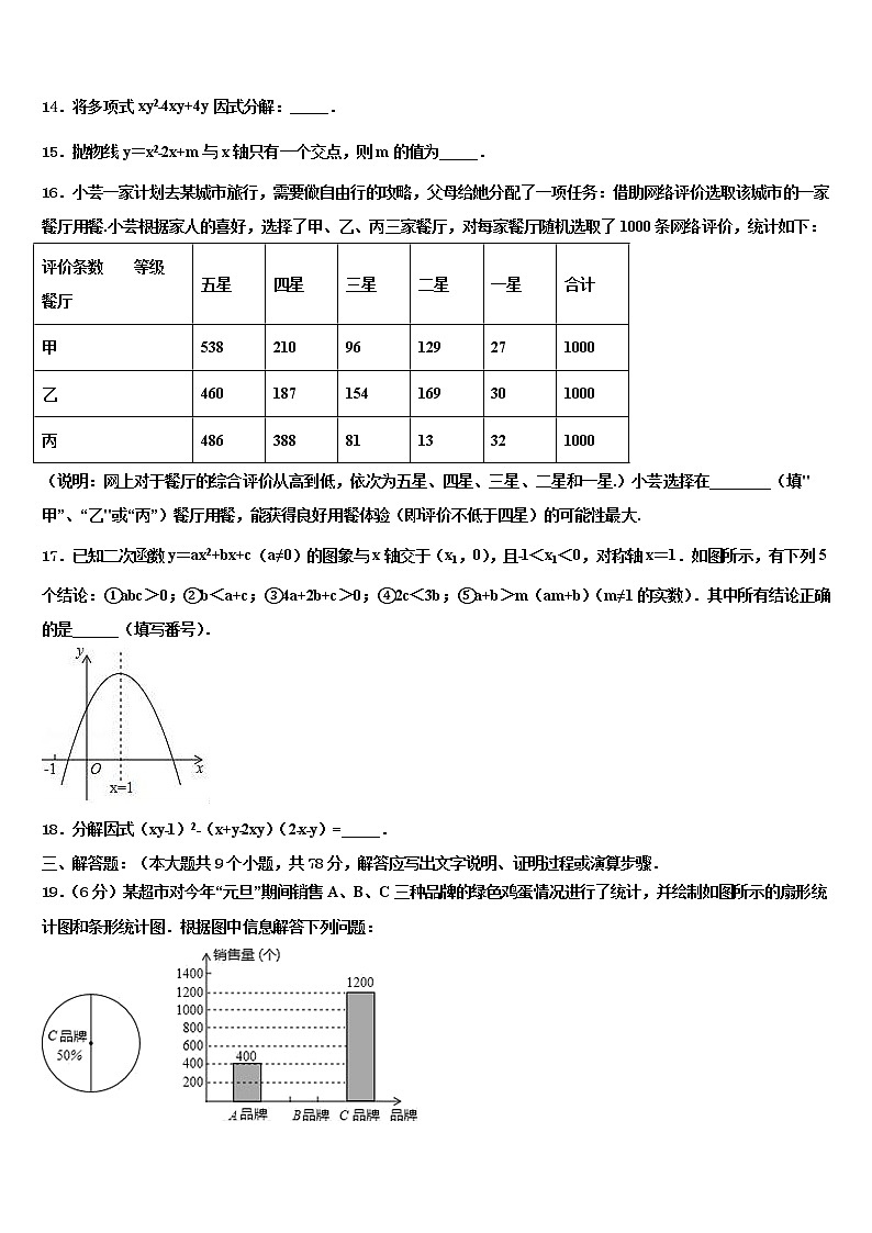 2022届广西壮族自治区南宁市广西大附属中学中考联考数学试题含解析03