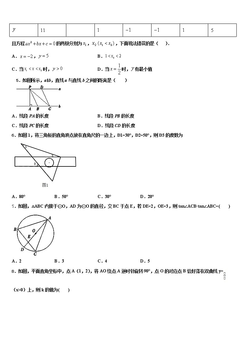 2022届广西壮族自治区钦州市浦北县市级名校中考三模数学试题含解析02