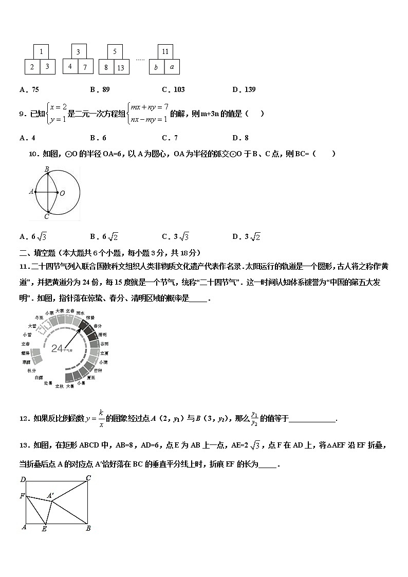2022届安徽省临泉毕业升学考试模拟卷数学卷含解析第3页