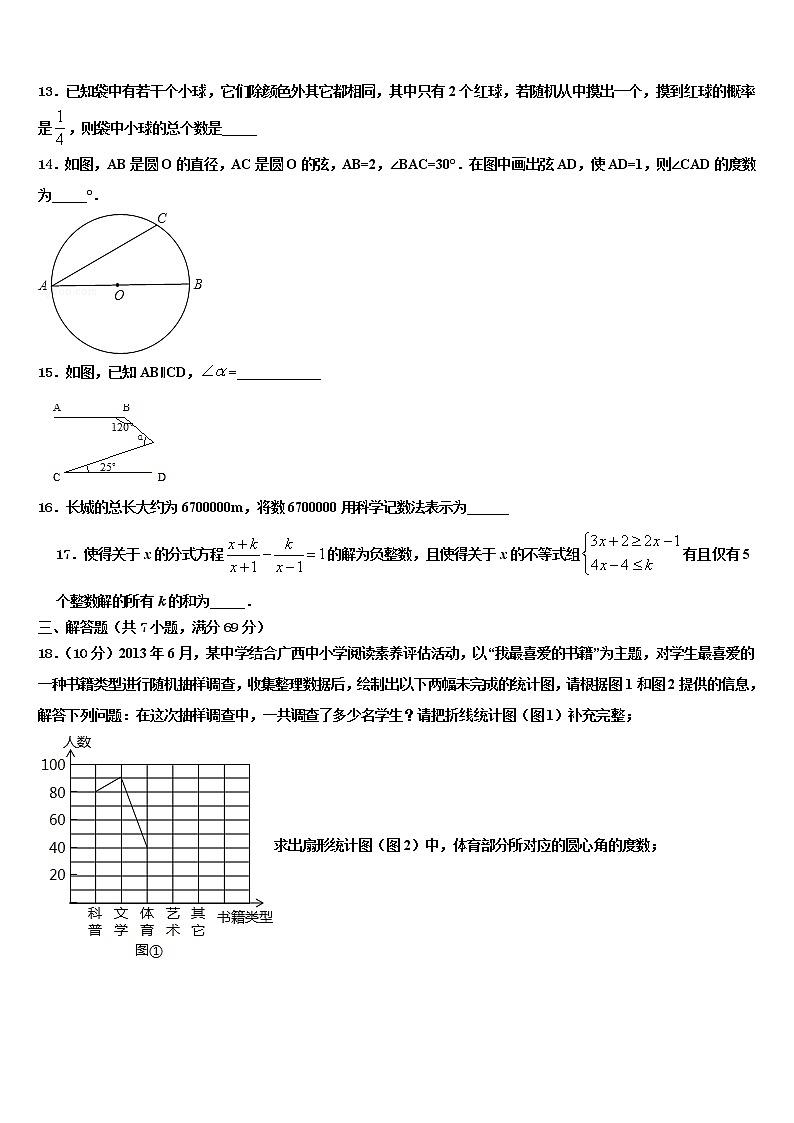 2022届北京市部分区重点中学中考数学最后冲刺浓缩精华卷含解析03