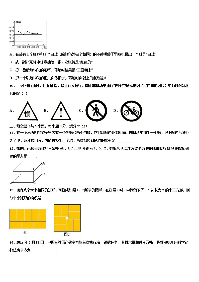 2022届安徽省蚌埠市五河县中考数学猜题卷含解析第3页