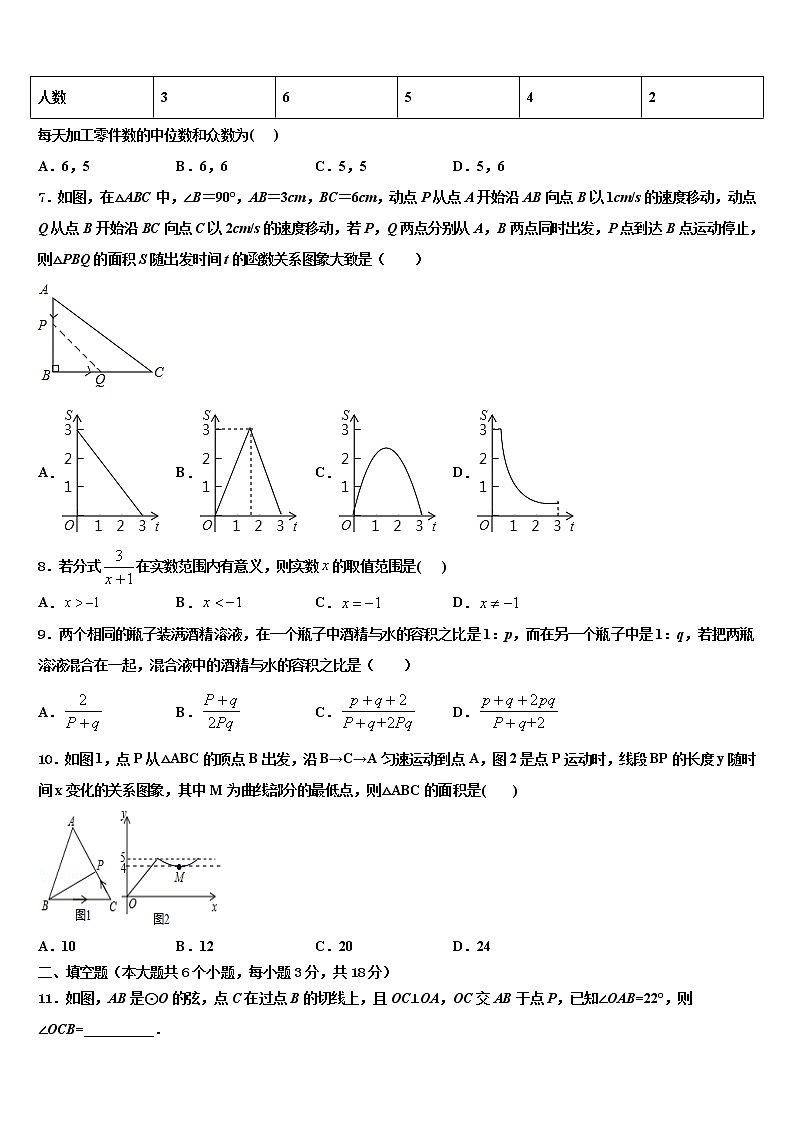 2022届安徽省阜阳地区市级名校中考五模数学试题含解析02