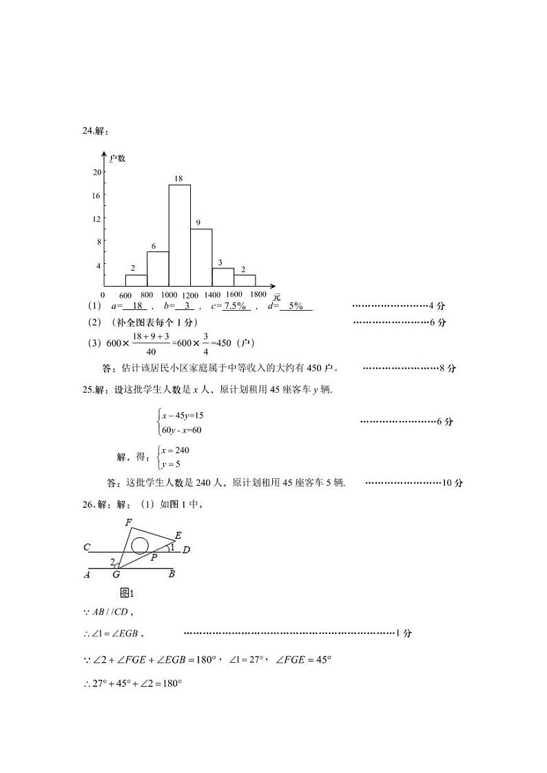 河北省承德市围场县2021-2022学年七年级下学期期末考试数学试题02