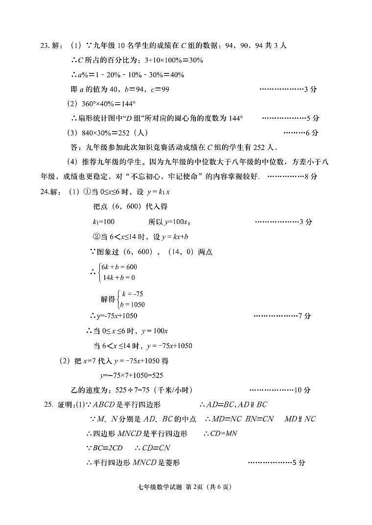 2021--2022八年级数学试卷参考答案第2页