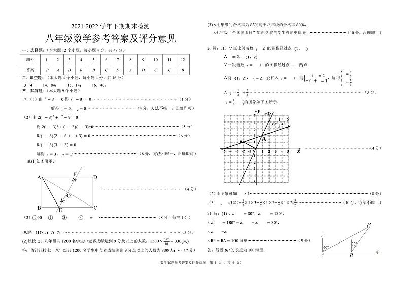 重庆市两江新区2021-2022学年八年级下学期期末检测数学试题01