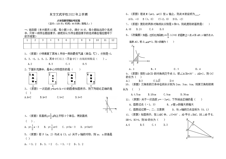 湖南省娄底市新化县东方文武学校2021-2022学年八年级下学期期末考试数学试题(word版含答案)第1页