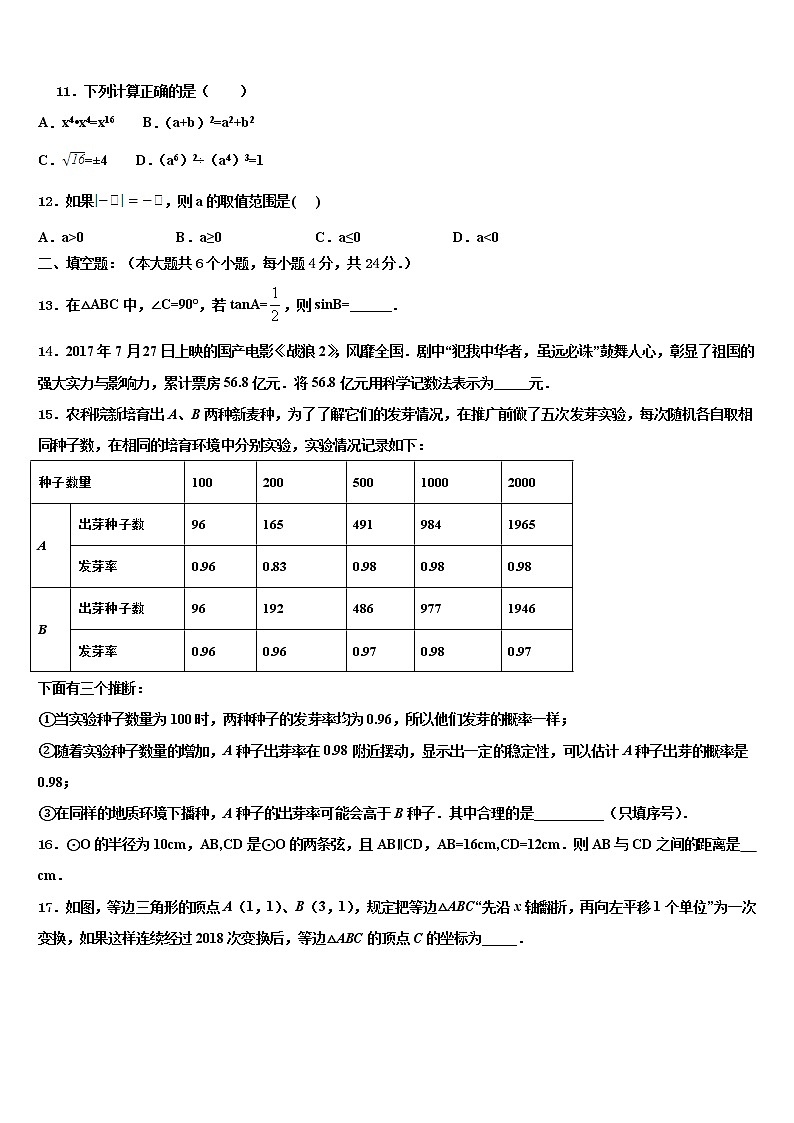 2022届安徽省淮南市大通区（东部地区）重点名校中考试题猜想数学试卷含解析03