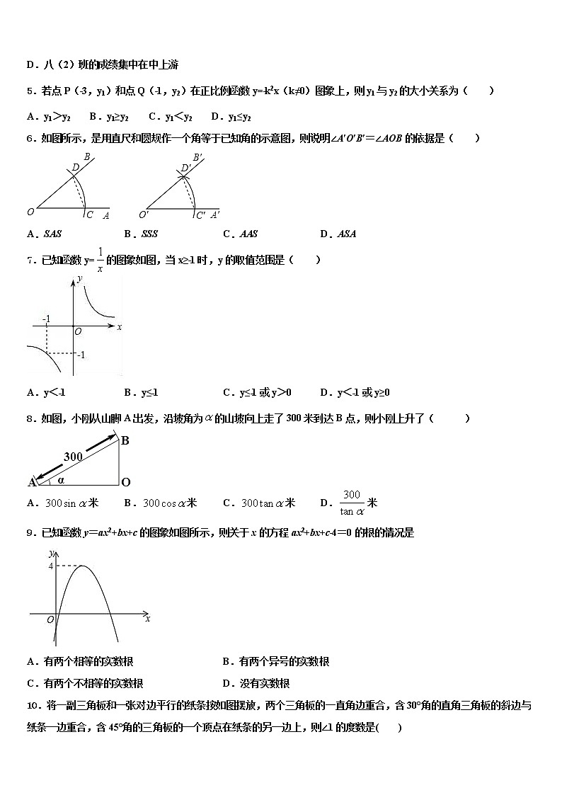 2022届安徽省蚌埠市固镇县重点名校中考数学最后冲刺模拟试卷含解析02